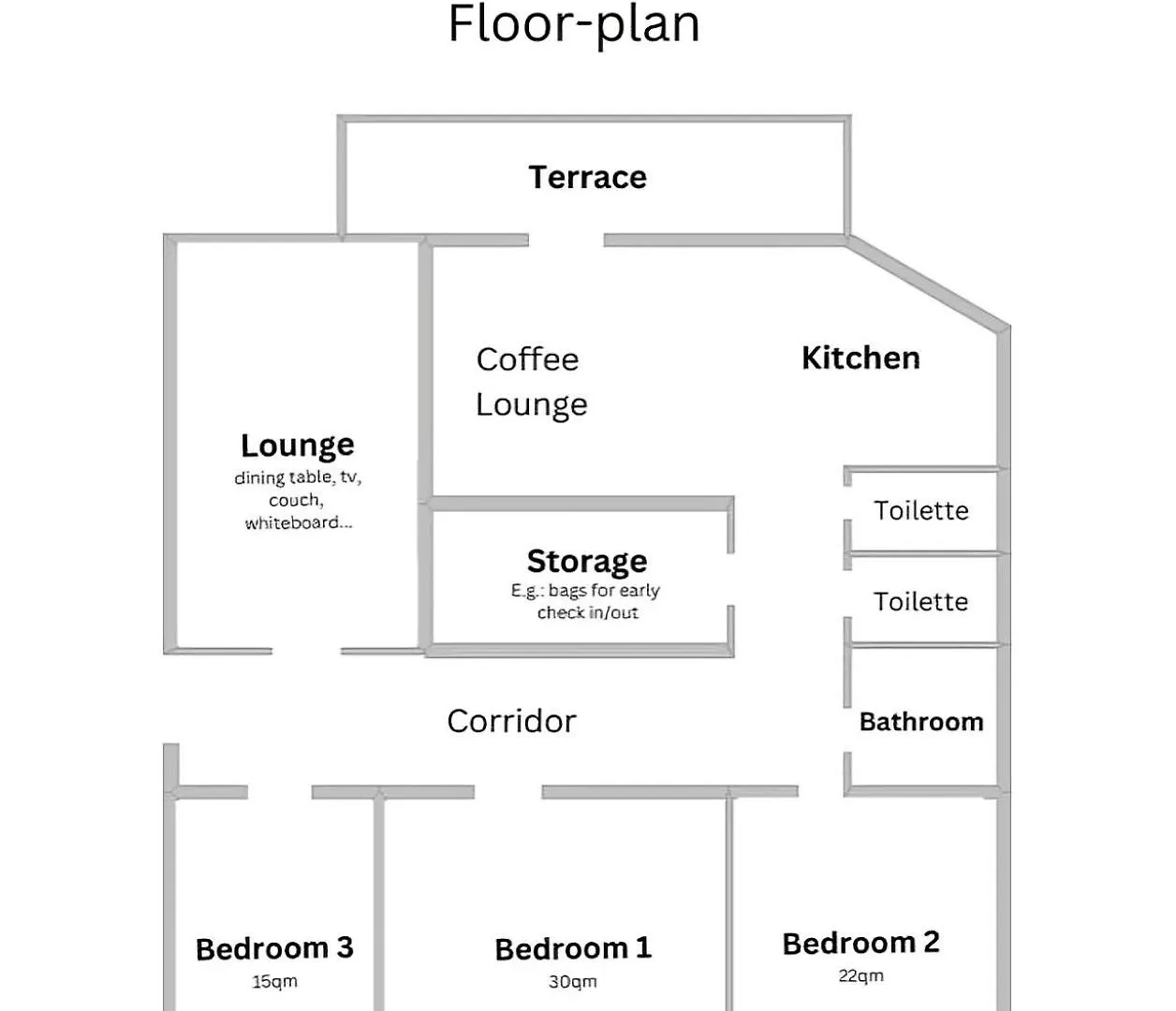 The Gallery Apartment Munich